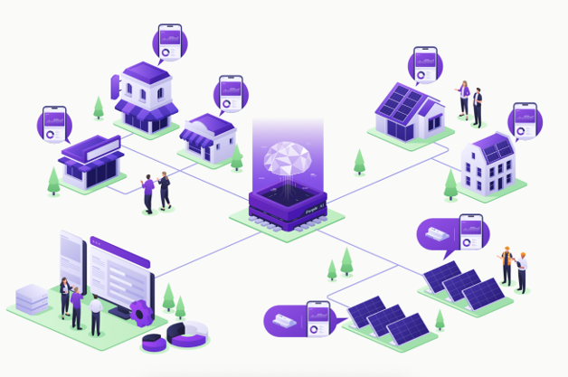 Purple Energy